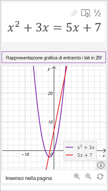 screenshot di matematica assistente grafico generato per l'equazione x quadrato più 3 x è uguale a 5 x più sette. Una linea viene visualizzata in rosso e una parabola in viola