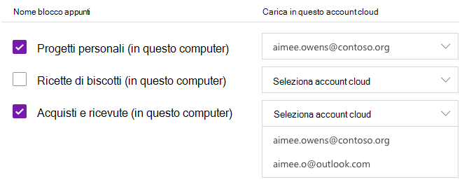Blocchi appunti selezionati da caricare in un account cloud
