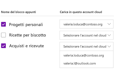 Caricamento di blocchi appunti in un account cloud