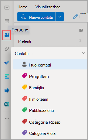 Immagine che mostra la home page di Outlook con l'icona People evidenziata sulla barra di spostamento a sinistra.