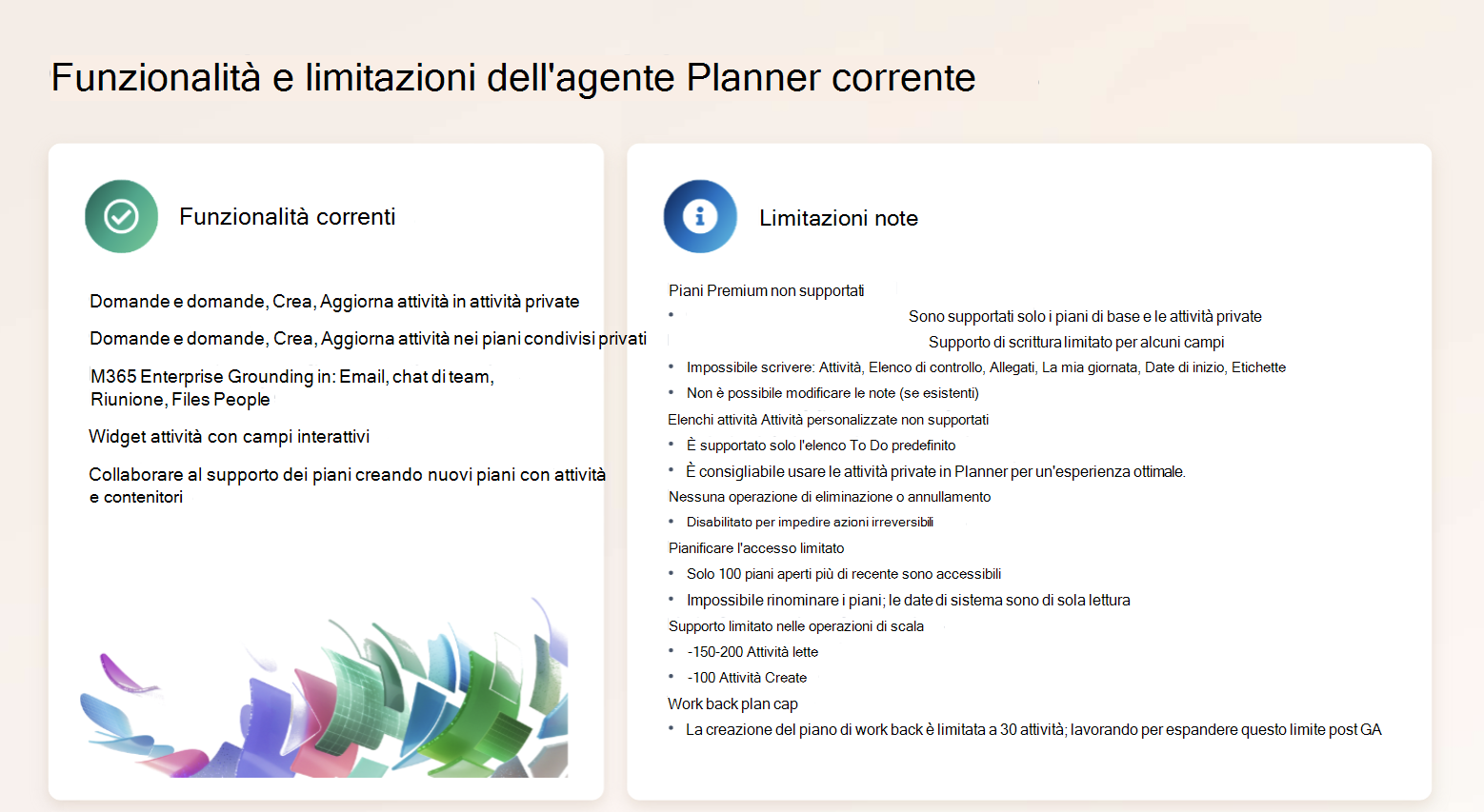 Diagramma delle funzionalità e delle limitazioni correnti di Planner.