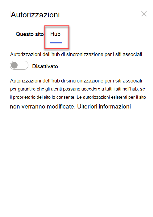 screenshot dell'attivazione delle autorizzazioni dell'hub di sincronizzazione