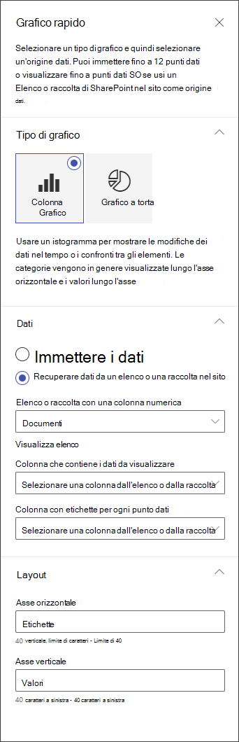 screenshot del pannello di modifica dell'istogramma