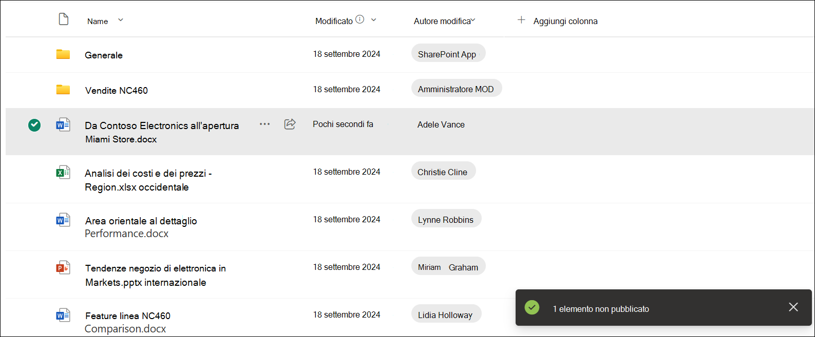 Screenshot della conferma dell'annullamento della pubblicazione