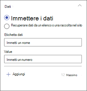 screenshot del riquadro di modifica dell'istogramma per immettere i dati