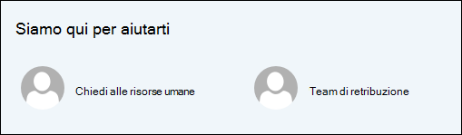 Anteprima della web part People.