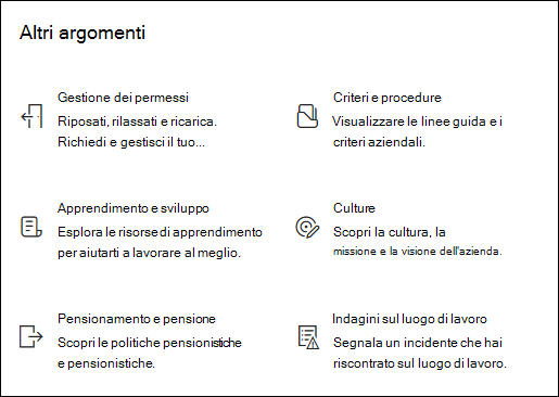 Anteprima della web part Collegamenti rapidi.