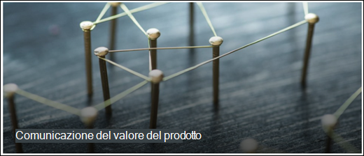 Anteprima della web part Hero.