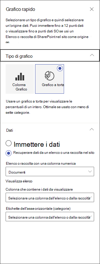 screenshot del pannello di modifica grafico a torta