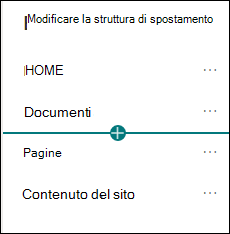 Aggiungere la finestra di spostamento con l'opzione di collegamento selezionata.