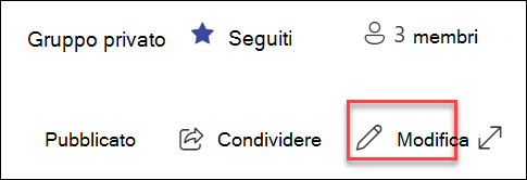 Anteprima del pulsante di modifica della pagina di SharePoint