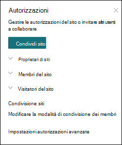 Riquadro autorizzazioni sito di SharePoint