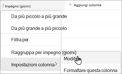 Riquadro Modifica colonna in SharePoint con l'opzione Elimina selezionata