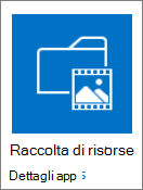 Riquadro Raccolta risorse