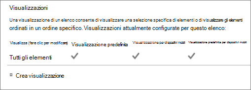 Sezione Visualizzazione Elenco in Impostazioni elenco