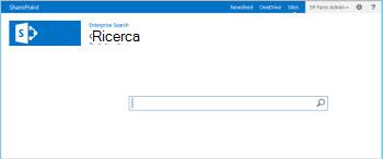 Modello Centro ricerche organizzazione