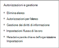 Collegamenti delle impostazioni Autorizzazioni e gestione per l'elenco