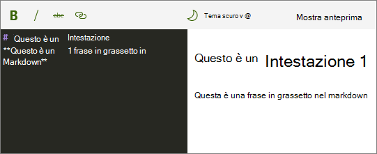 Web part Markdown