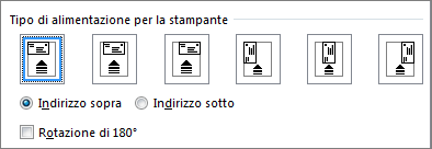 Diagramma delle opzioni per l'inserimento delle buste nella stampante