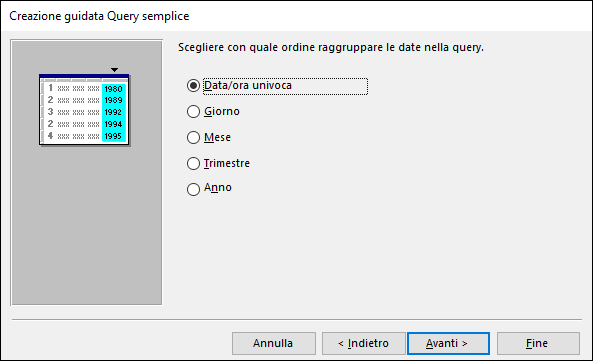 Nella finestra di dialogo Creazione guidata Query semplice selezionare come raggruppare le date nella query