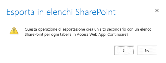 Screenshot della finestra di conferma. Se si fa clic su Sì, i dati vengono esportati negli elenchi di SharePoint. Se si fa clic su No, l'esportazione viene annullata.