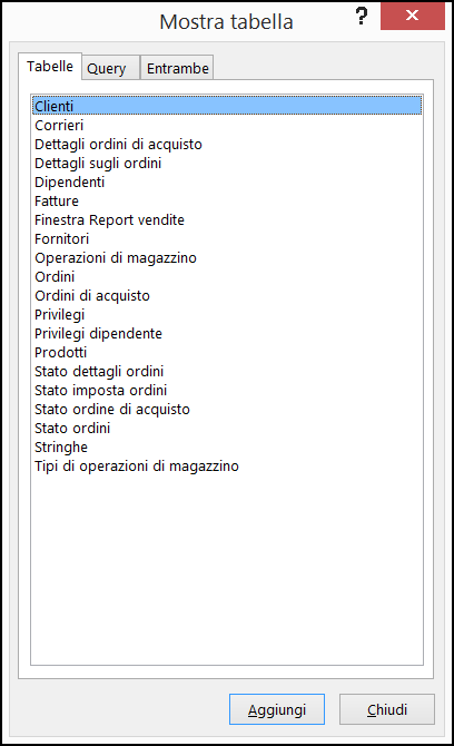 Finestra di dialogo Mostra tabella in Access, in cui sono visualizzati i nomi di tabella