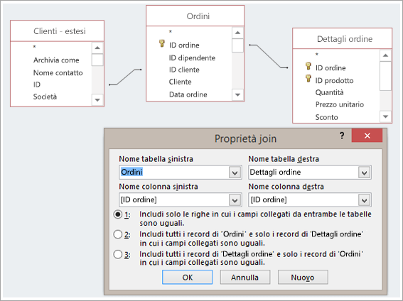 Screenshot di tre tabelle e della rispettiva finestra di dialogo Proprietà join