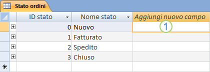 Foglio dati in Access con colonna Aggiungi nuovo campo