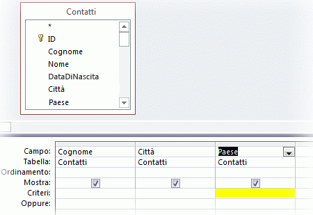 Criteri PaeseAreageografica