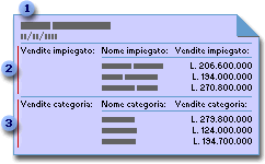 Report principale non associato con due sottoreport in cui sono visualizzati dati non correlati