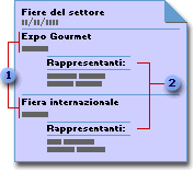Report contenente due sottoreport in cui sono visualizzati dati correlati