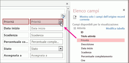 Trascinamento di un campo dall'elenco dei campi a una visualizzazione.