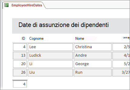Report dei dipendenti filtrato in base ai dipendenti il cui cognome inizia con L.