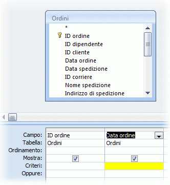 Criteri Data ordine