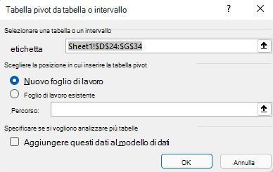 Finestra di dialogo Crea tabella pivot in Excel per Windows con l'intervallo di celle selezionato e le opzioni predefinite.