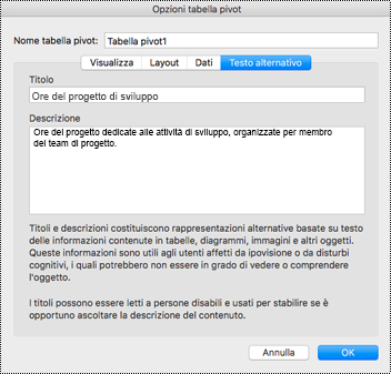 Finestra di dialogo Testo alternativo per una tabella pivot di Excel.