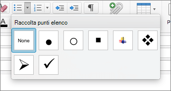 Opzioni disponibili per lo stile dei punti elenco nella Raccolta punti elenco in Outlook per Mac.