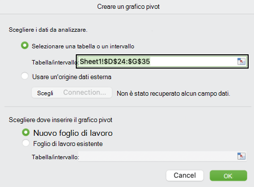 Finestra di dialogo Crea grafico pivot in Mac.