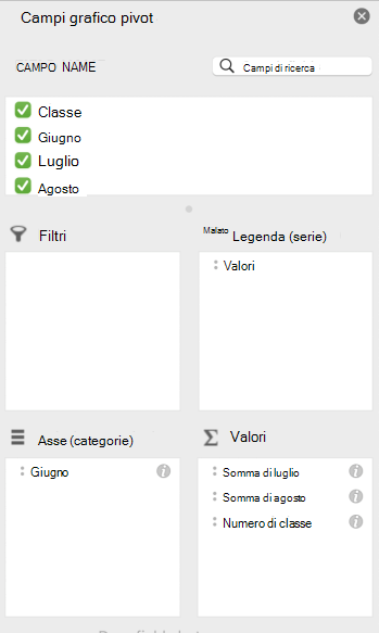 Riquadro Campi grafico pivot nel Mac.