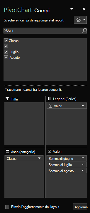 Riquadro Campi grafico pivot in Excel per Windows con i campi di tabella selezionati.