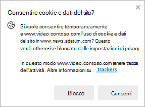 Screenshot del prompt che compare quando un sito richiede l’autorizzazione all’uso dei cookie e i dati del sito su un altro sito