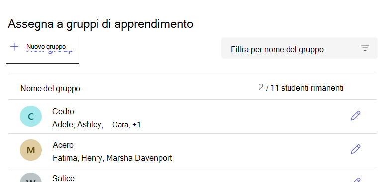 Elenco Gruppi di apprendimento che mostra i gruppi denominati e il numero di studenti in ogni gruppo.