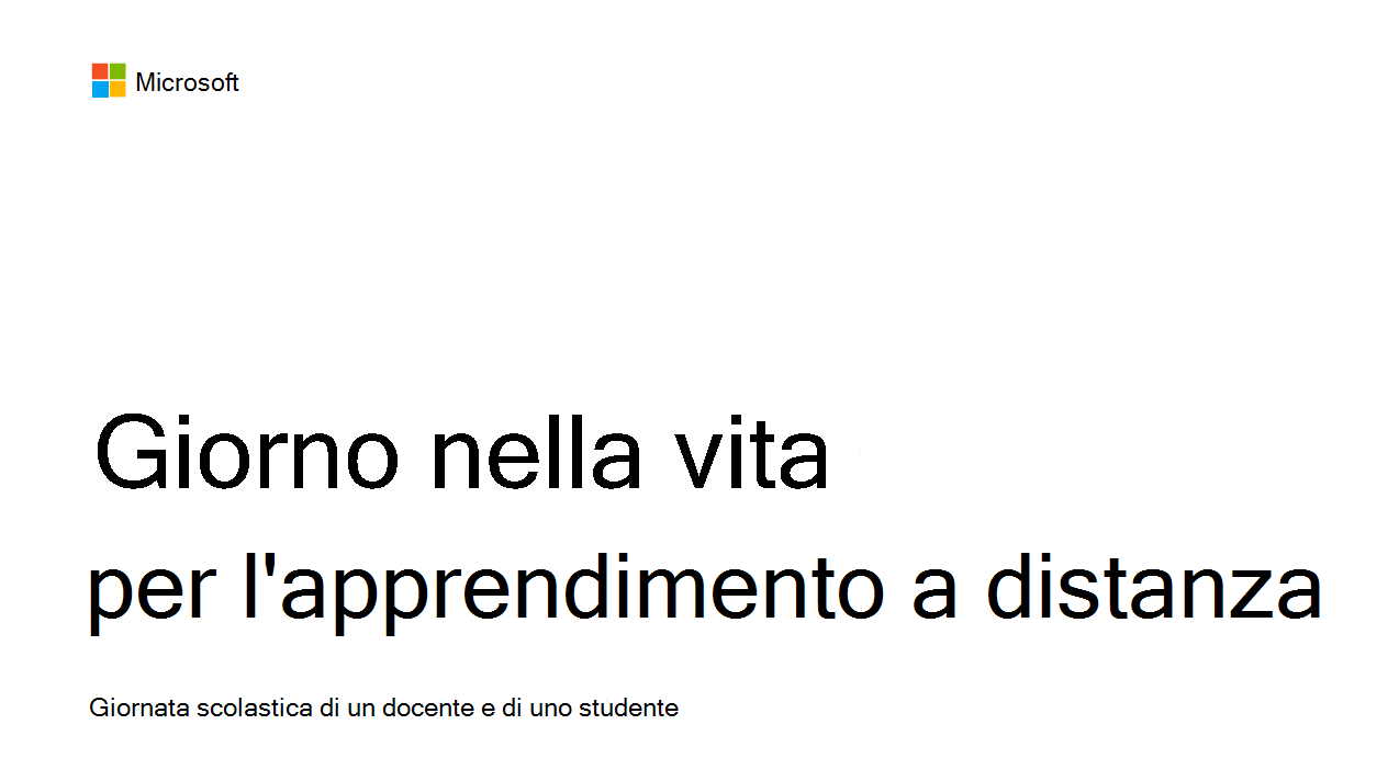 Screenshot di una giornata tipo.