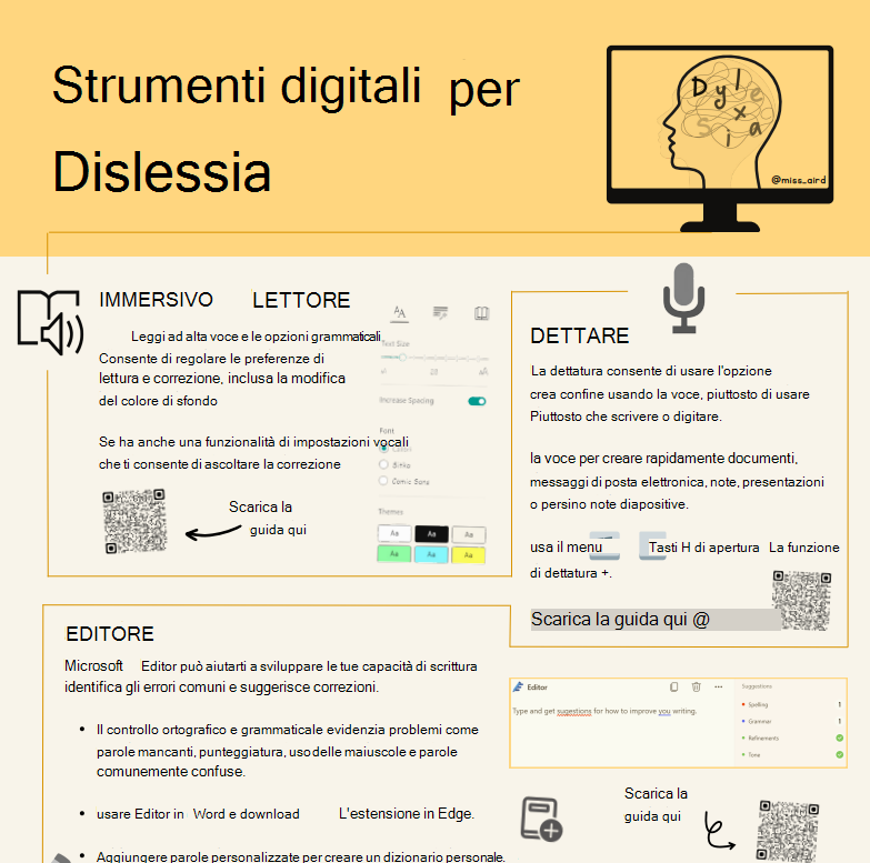 Screenshot della dislessia.