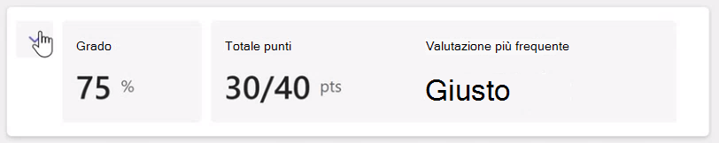 Screenshot del voto.