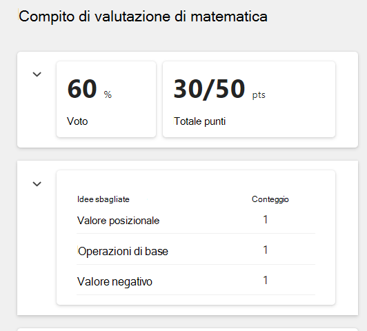 progressi matematici