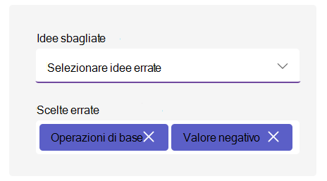 Screenshot delle opzioni di equivoco.