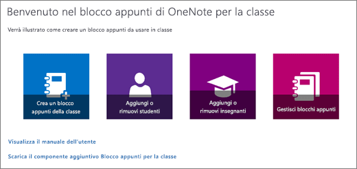 Procedura guidata per i blocchi appunti della classe in OneNote con le icone per creare un blocco appunti della classe, aggiungere o rimuovere studenti, aggiungere o rimuovere docenti e gestire blocchi appunti.