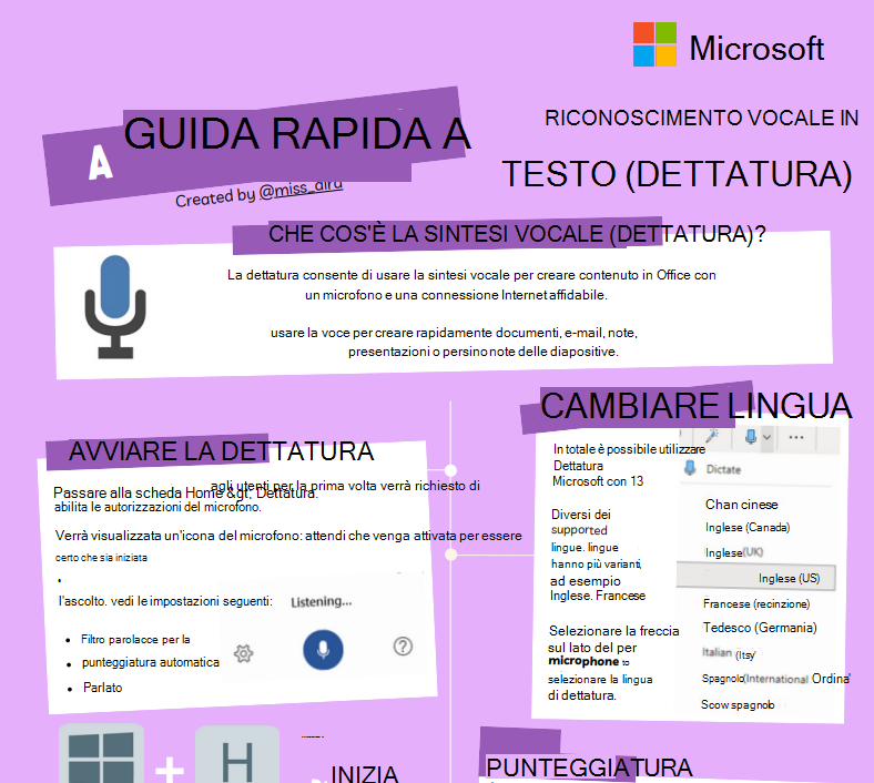 Screenshot della sintesi vocale.