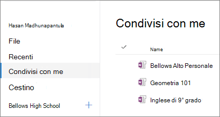 Screenshot dei nomi dei blocchi appunti.